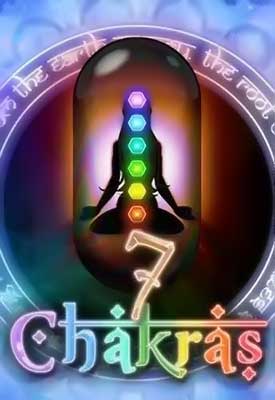 7 Chakras Info Image